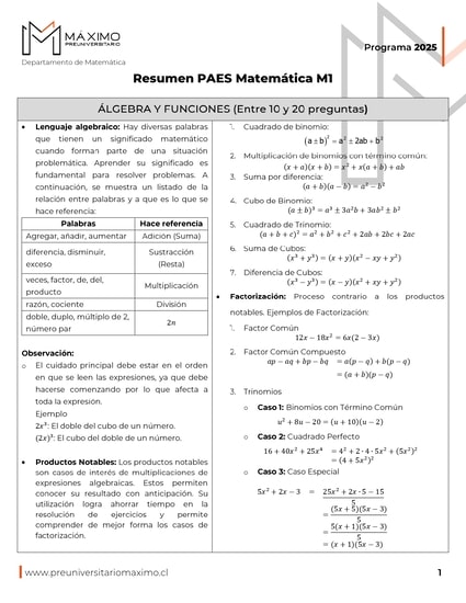 Resumen Eje Álgebra y Funciones_vf